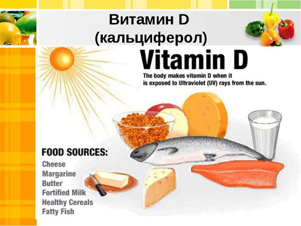 Плакат с продуктами, содержащими витамин D кальциферол